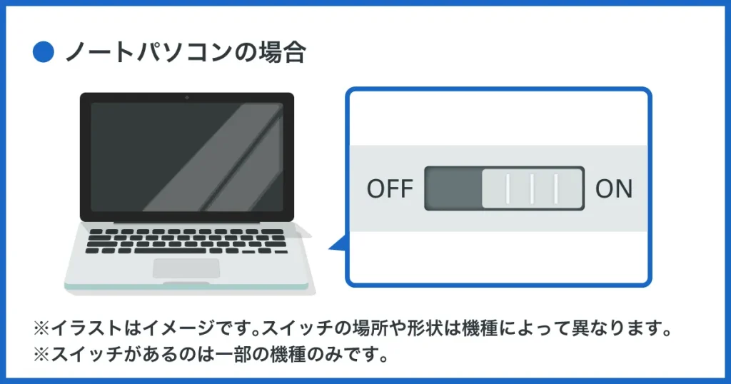 Wi-Fiのスイッチ（ワイヤレススイッチ）