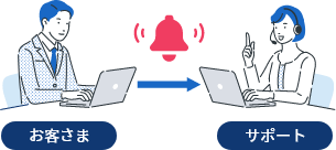 アラートがされるイラスト