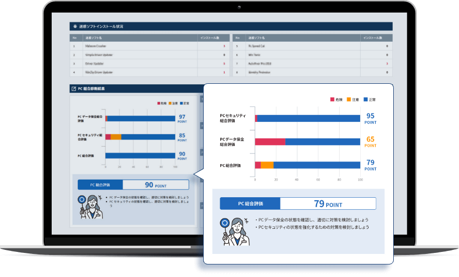 bizusの画面参考イメージ