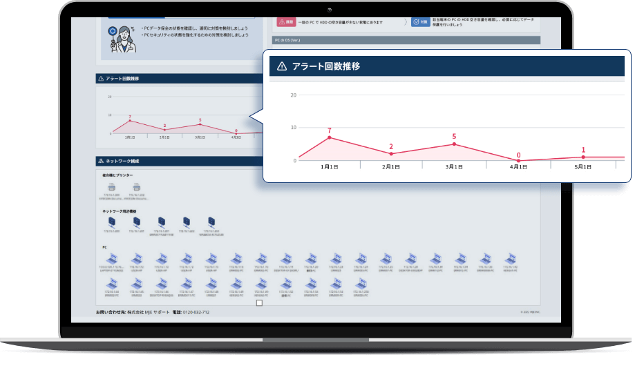 bizusの画面参考イメージ